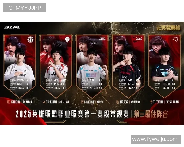 王者荣耀传奇之路:LNG战队逆袭背后的奋斗与坚持 王者荣耀传奇之路:LNG战队逆袭背后的奋斗与坚持