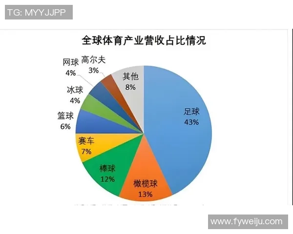 科贸足球：推动科技与体育融合发展的新模式与新机遇