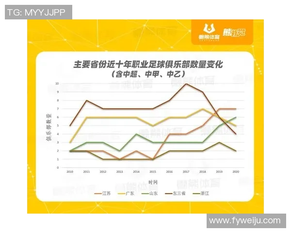 铁西乙级足球崛起之路:探索地方足球发展的新机遇与挑战 铁西乙级足球崛起之路:探索地方足球发展的新机遇与挑战
