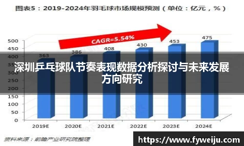 深圳乒乓球队节奏表现数据分析探讨与未来发展方向研究